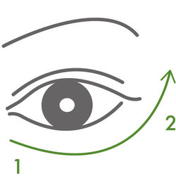 黑眼圈消除眼周按摩步驟 2：拉